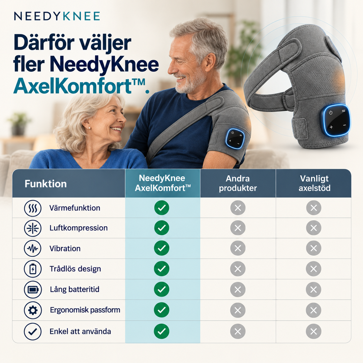 NeedyKnee AxelKomfort™ – 3-i-1 skuldermassasje med varme, kompresjon og vibrasjon