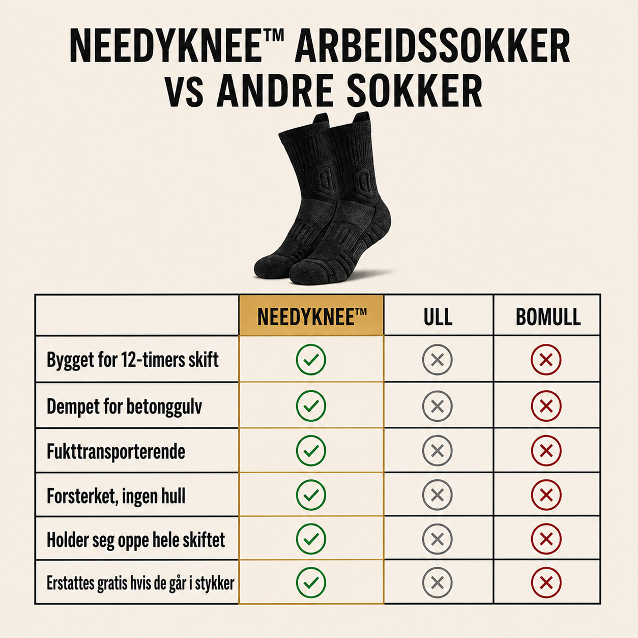 NeedyKnee™ Arbeidssokker