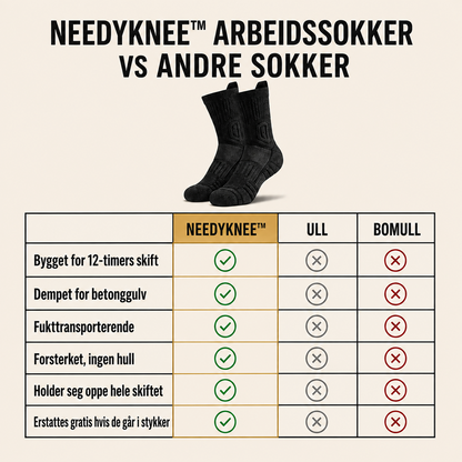 NeedyKnee™ Arbeidssokker