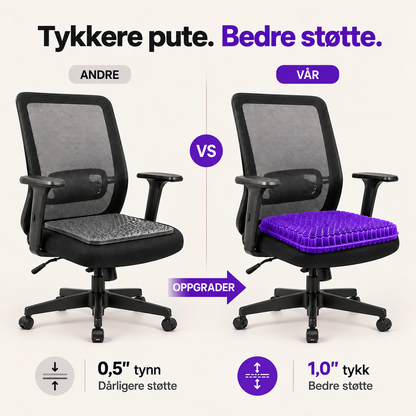 NeedyKnee SitteKomfort™ – Ergonomisk gelpute for sunne sittevaner