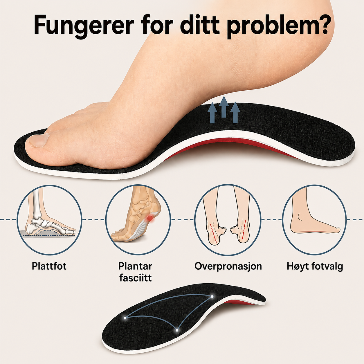 NeedyKnee FlexStep™ – Ortopediske støttesåler for bedre komfort hele dagen