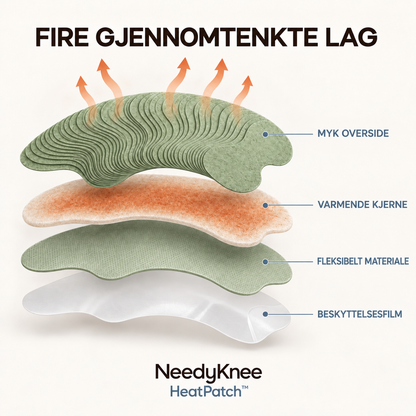 Selvvarmende kneplaster™ – 120 stk