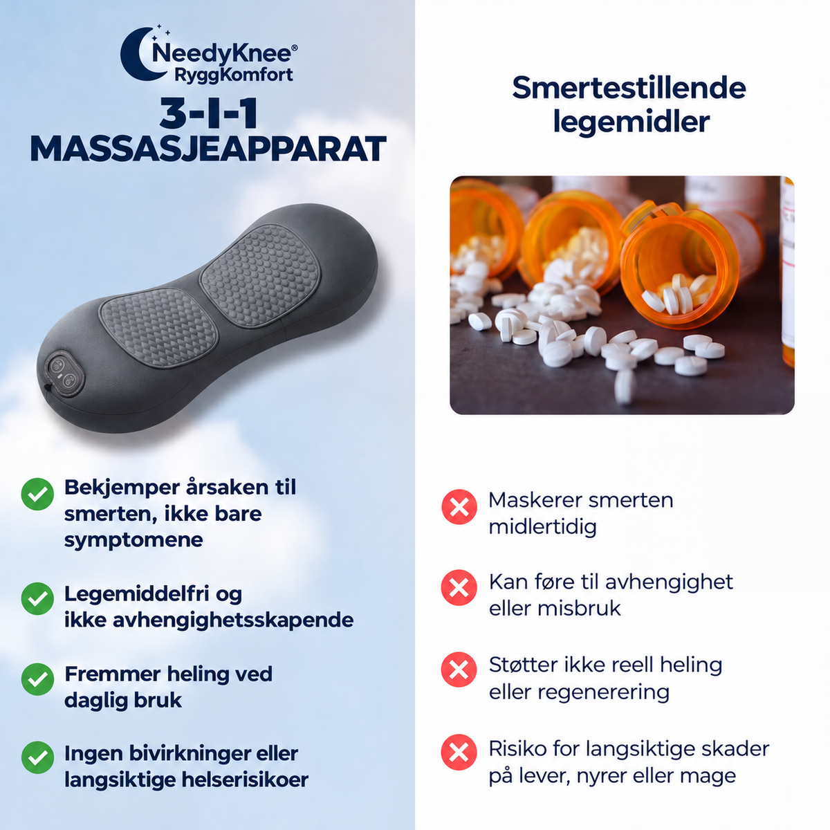 NeedyKnee RyggKomfort